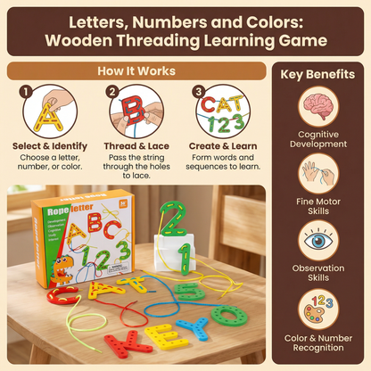 Letters Numbers and Colors Wooden Threading Learning Game