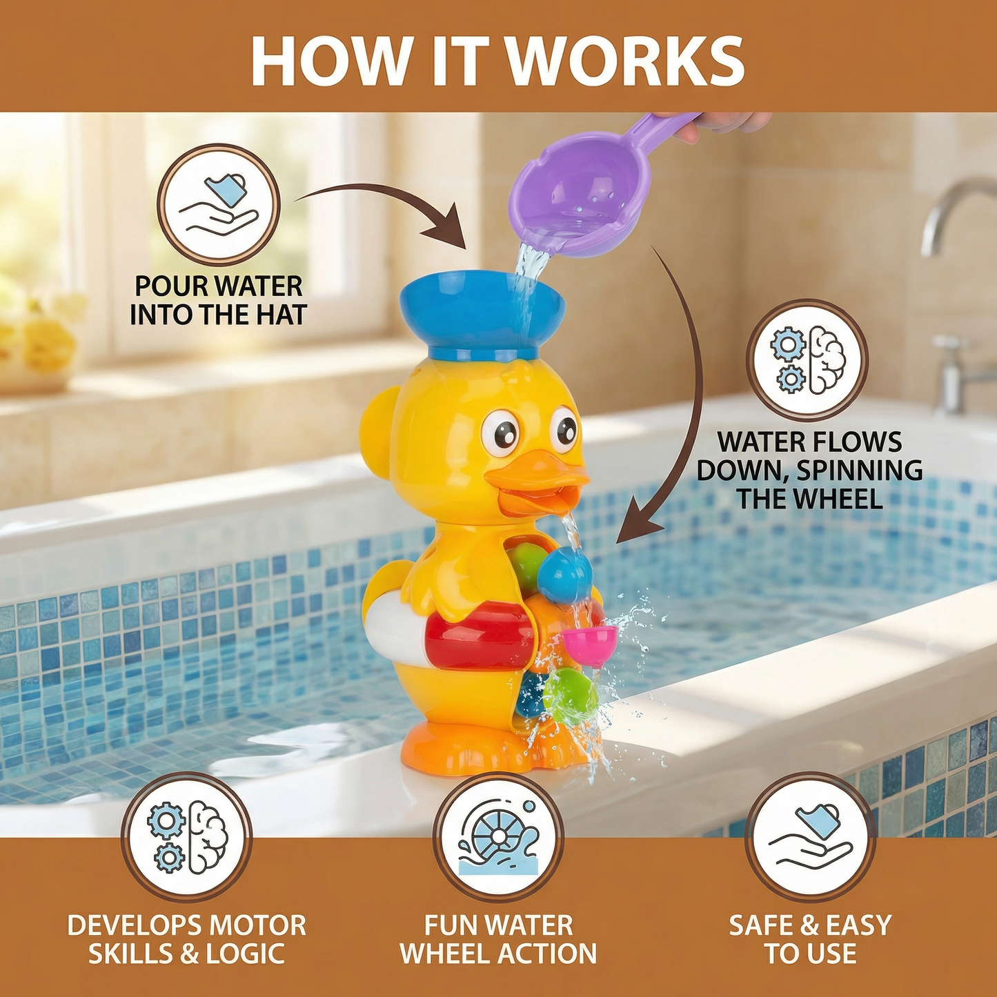 Water Wheel Rubber Duck Toy